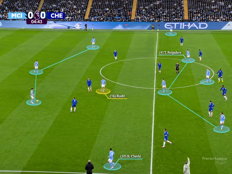Dưới thời Pep Guardiola, Manchester City xây dựng lối chơi kiểm soát bóng và pressing hiện đại.